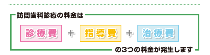 介護保険